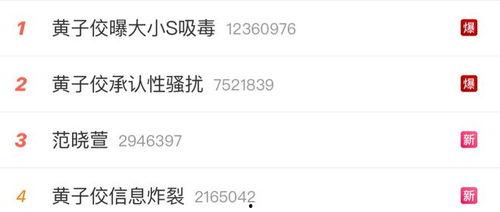 娱乐吃瓜爆料直播真假辨别,如何辨别娱乐吃瓜爆料的真假